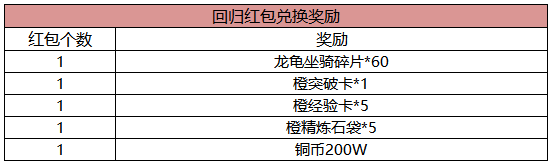 微信图片_20190327174952.png