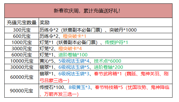微信截图_20190130115643.png