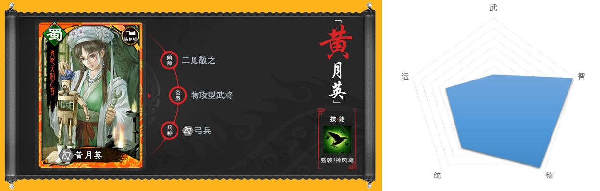 黄月英.png
