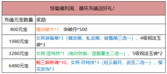 微信截图_20190306190017.png