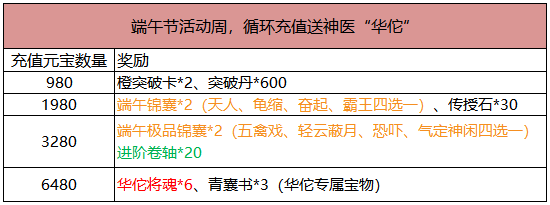 微信截图_20190605164349.png