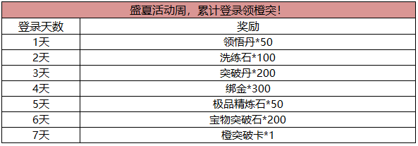 微信截图_20190724152300.png