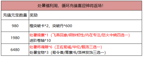 微信截图_20190822163242.png