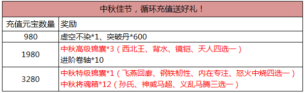 QQ截图20191023150218.png